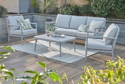 Feng Shui & Vastu in garden design